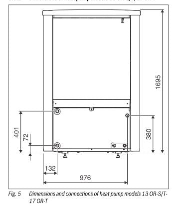 Bosch Compress 7000i AW 13 | 17 KW Fundament