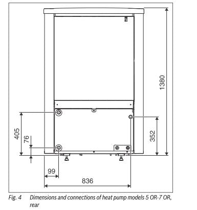 Bosch Compress 7400i AW Fundament