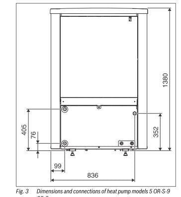Bosch Compress 7000i AW 5 | 7 | 9 KW Fundament